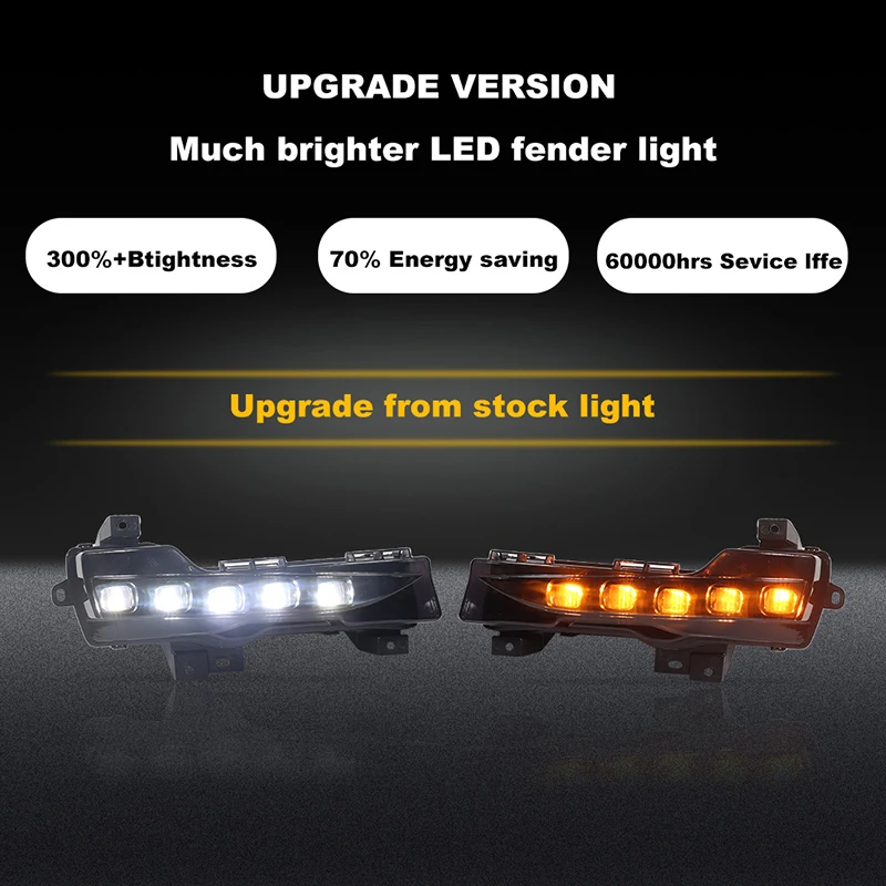 Fog/Driving DRL Light Kit - Se - Led Assortment Kit review and price