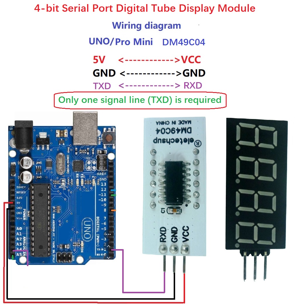 10PCS 4bit UART TTL Serial Por - Diy Electronics Youtube review and price