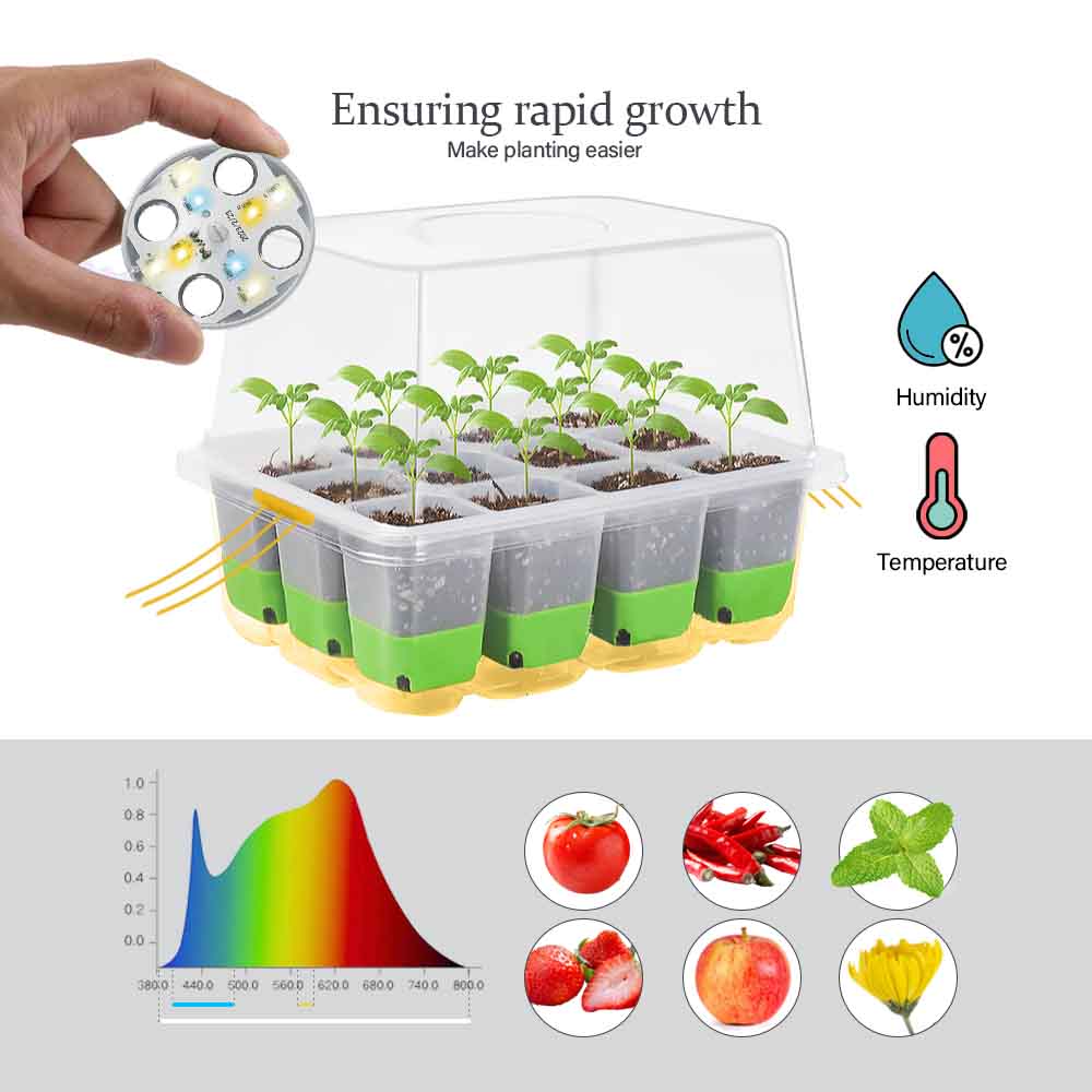 LED Grow Light Seedling Starte - Led Assortment Kit review and price